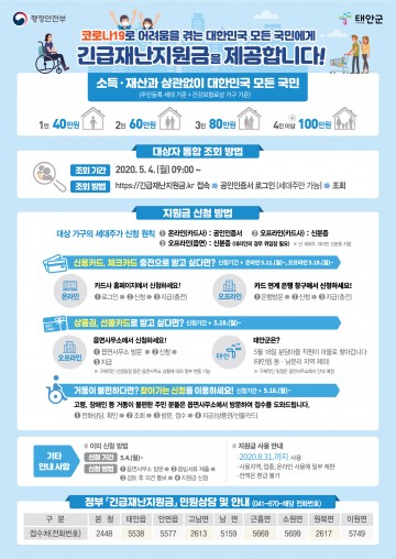 긴급재난지원금 찾아가는 접수창구 운영하는 태안군