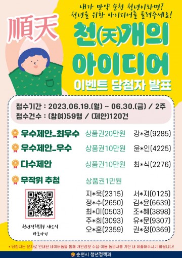 순천시, ‘천(天)개의 아이디어’로 청년정책 관심 모여 