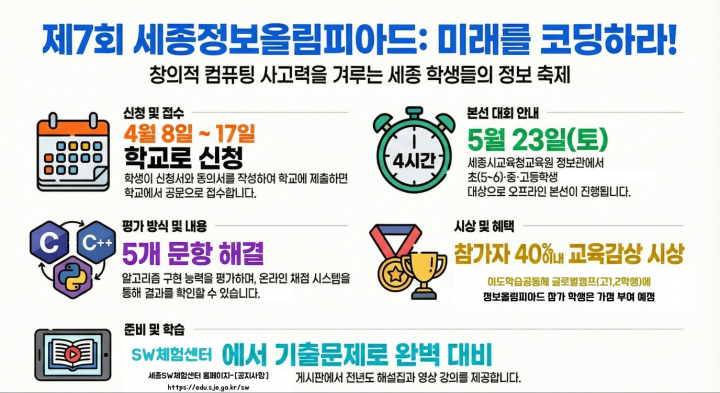 세종시교육청, 초중고 정보올림피아드 개최