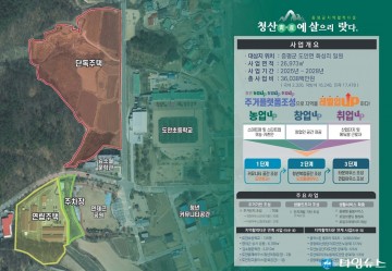 증평군, ‘2025년 지역활력타운 공모사업’ 최종 선정