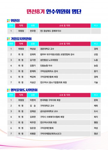 김장호 구미시장 당선인 인수위 출범, “각계각층 전문가들 주축으로 구성”