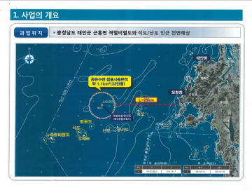 10.26.사태 해상풍력 MOU체결, 어민 터전 침탈, 옛 고부군 수탈 유사".. 