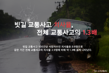 광양소방서, 장마철 빗길 교통사고 주의 당부