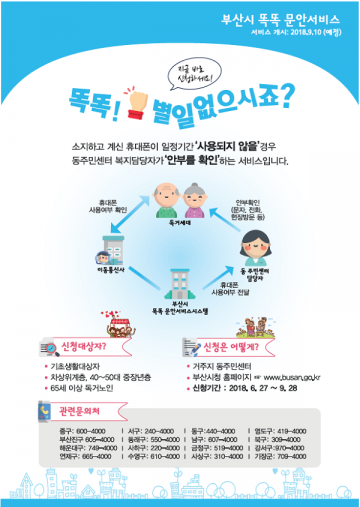 고독사 예방… 부산 ‘똑똑 문안 서비스’ 실시