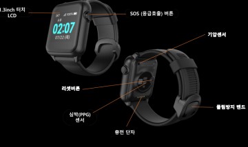 발달장애인 실종방지 배회감지기 지원