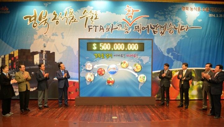 경북도, 농식품 중국․동남아 시장개척 가속도 내다!