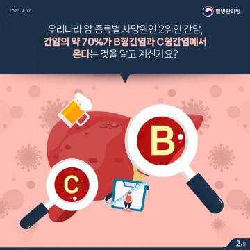 “20세 이상 누구나 C형간염 무료 검진 받으세요"