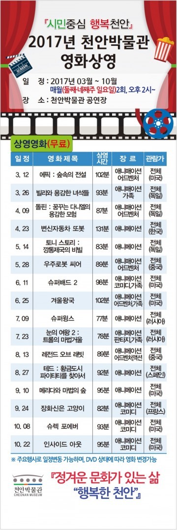 천안박물관 영화상영가족단위 관람객에게 새로운 볼거리 제공