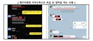 내일부터 불법 사금융업자 카톡 이용중지…"불법추심 즉시신고"