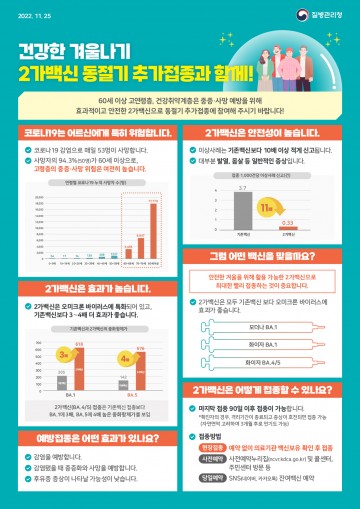 의성군, 동절기 집중 접종 코로나19 겨울철 재유행에 적극 대응