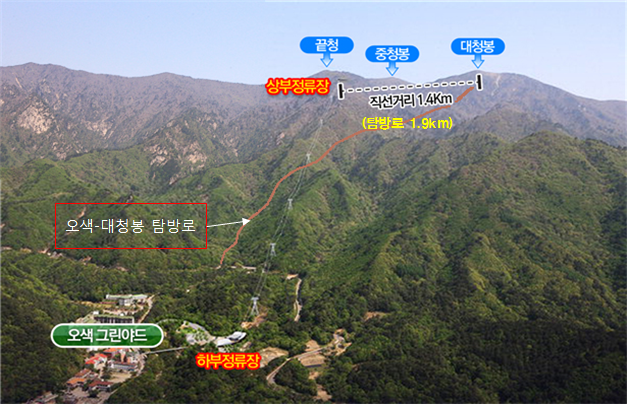 설악산 케이블카 시범사업 심의 통과
