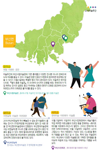 부산시, ‘문화의 달’맞아 미술주간 운영