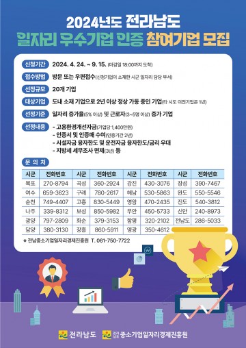 여수시, ‘2024 일자리 우수 인증’ 기업 모집