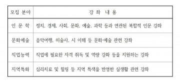 서울시, '찾아가는 평생학습' 강사 63명 모집
