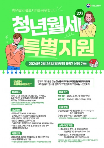 영덕군, 청년월세 한시 특별지원사업 2차 신청·접수