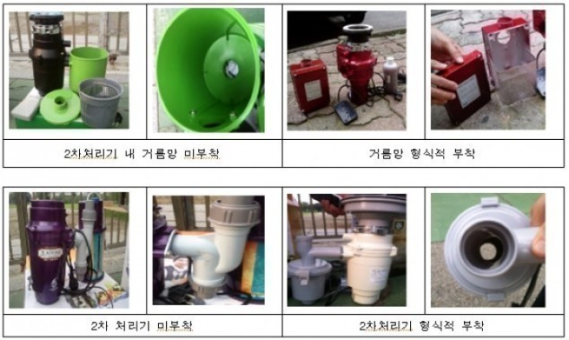대구시,‘미승인 불법 주방용 음식물 분쇄기’주의 당부