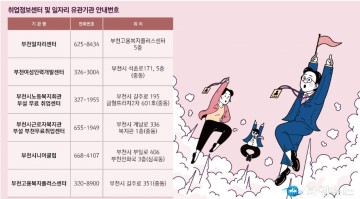 부천시, 단비일자리 채용 앞두고 가이드북 발간