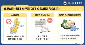 울진군 수산물 방사능 검사 대폭 강화