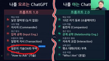 국립한밭대, 충청권 CTL 세미나 개최…AI 교육혁신 사례 공유