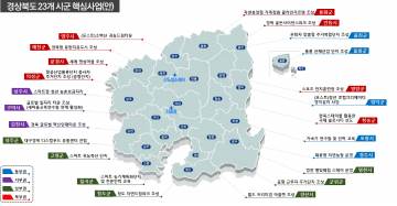 인구감소 생존전략‘듀얼 라이프*’꺼냈다