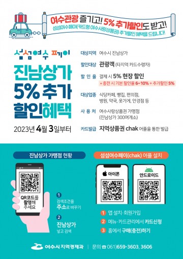 섬섬여수페이,진남상가 관광객 5% 추가할인