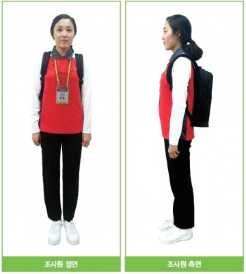 문경시, 2019년 지역사회건강조사 실시