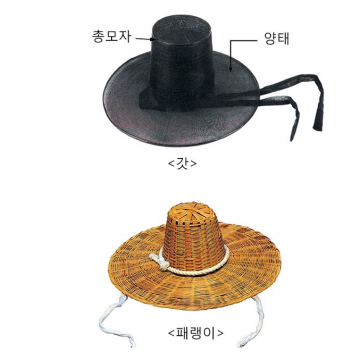 태안군 읍내 '송관화 송덕비 유래' 태안군수 및 고위 공직자 귀감 삼아야..