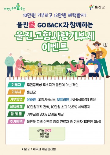 울진군, '울진愛 고백(Go Back)' 과  연계한 고향사랑기부제 이벤트 실시 