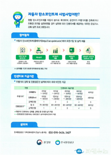부산시, 자동차 탄소포인트제 시범사업 참여자 모집