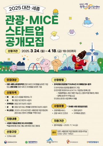 대전관광공사, 2025 대전‧세종 관광‧MICE 스타트업 공개 모집