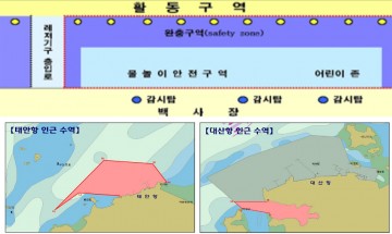해양레저활동 허가대상 수역 및 금지구역 준수 당부