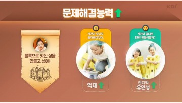 유아의 미래역량, 유아·놀이중심 교육과정에 달렸다!