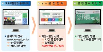 대전운전면허시험장, 면허민원 인터넷 예약 서비스 실시