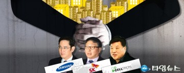 재벌들의 '땅 짚고 헤엄치기'..사익편취로 35조 불려