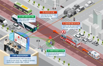 도시철도 맞먹는 S-BRT 세종시 달린다!