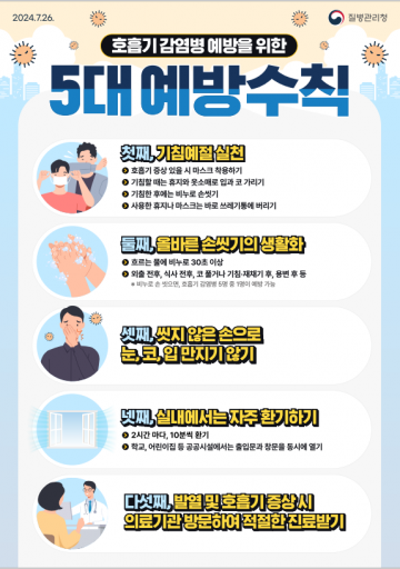 대전 동구, 추석 연휴 비상방역체계‧응급진료대책반 가동
