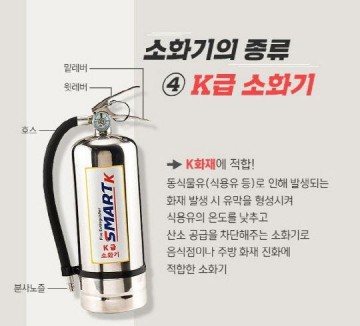 순천소방서 서면119안전센터, 주방용 K급 소화기 비치 홍보 나서