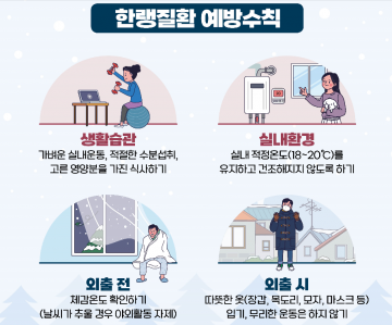 매서운 한파 한랭질환 주의 당부