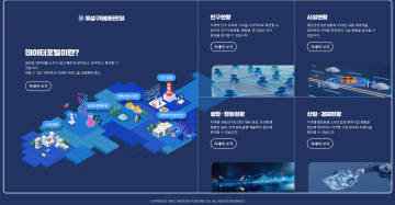 대전 유성구, 행정지표 18개 공개…데이터 시각화 포털 개방