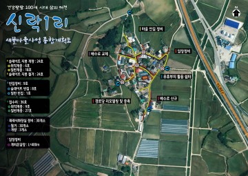 새뜰마을사업 본격 추진하는 의성군