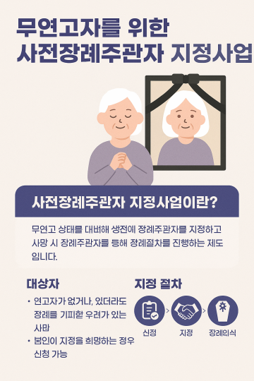 대전 중구, 무연고 사망 대비 ‘사전장례·유품정리’ 본격 시행