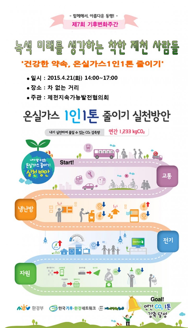 “건강한 약속, 온실가스 1인1톤 줄이기”기후변화대응 지구의 날 제천캠페인