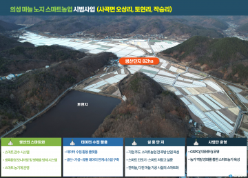 의성군, 노지 스마트농업 시범단지 조성사업 최종 선정