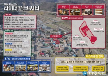 보은군, 행안부 ‘로컬브랜딩 활성화 사업’ 공모 선정…충북 유일