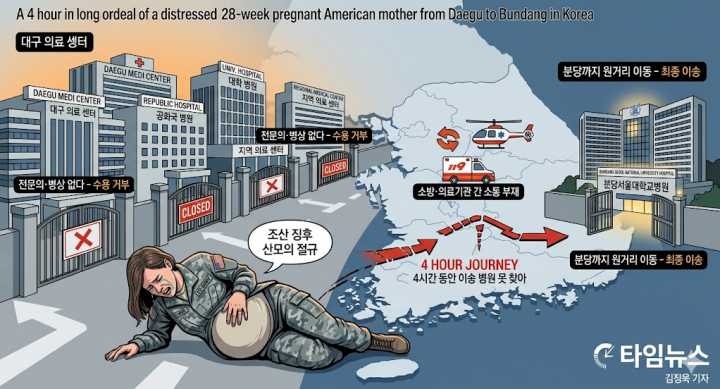 대구 ‘응급실 뺑뺑이’ 비극 재연… 병원 7곳 거부 끝에 쌍둥이 1명 사망