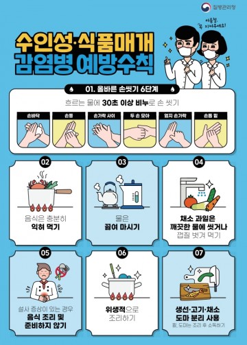 서산시, "수인성식품 매개" 감염병 예방수칙 준수 강조