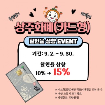 상주시 상주화폐, 추석맞이 할인율 15%로 상향