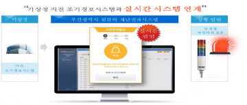 부산 원-클릭 재난전파시스템 특허