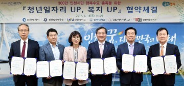 인천시민 행복수요 충족 위한 현장복지 설계 및 청년 일자리 제공