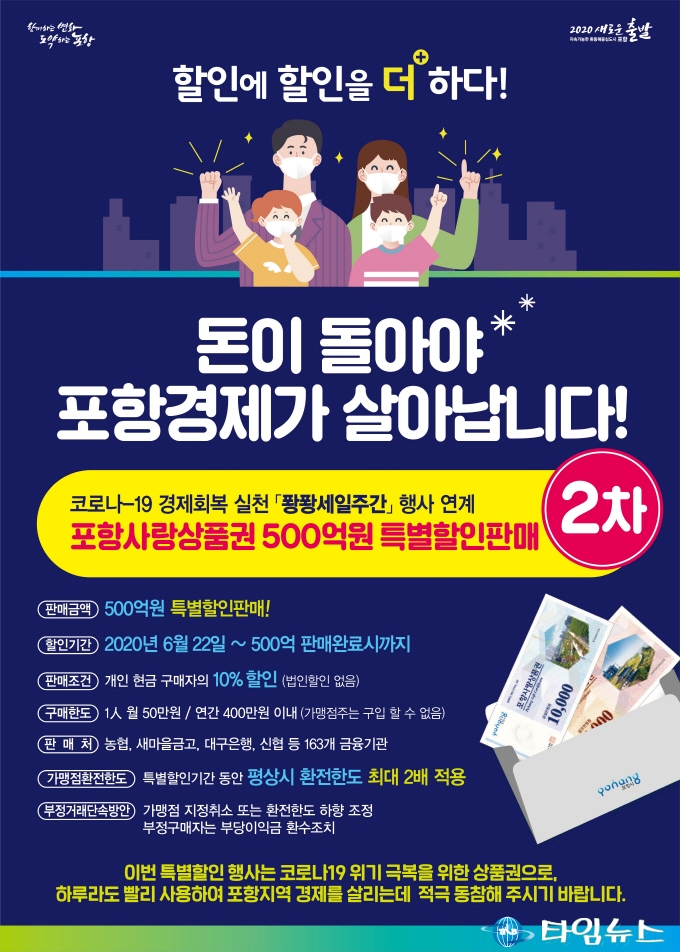 포항시, 포항사랑상품권 500억 10% 특별할인 판매재개로 소비진작 나서